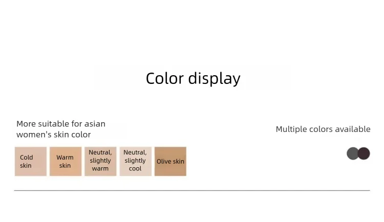 Product details
