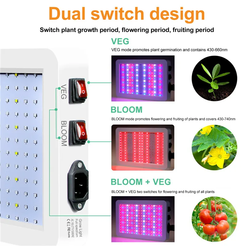 LED 식물 성장 조명, 전체 스펙트럼 수경 재배 램프, 식물 채소 꽃, 실내 초박형 패널, 식물 램프, 1000W, 2000W