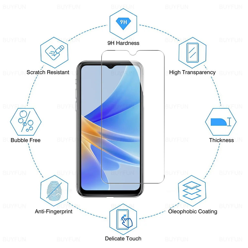 4  1 Oppo A17 A17K A16 A16s A54s 4G A54 5G ȭ  ʸ OppoA17K A 17 6.56 &&ȭ ȣ, ī޶   