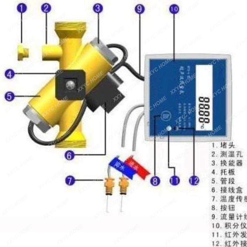 

Economical and Practical Type JGUF300-W Ultrasonic Heat Meter