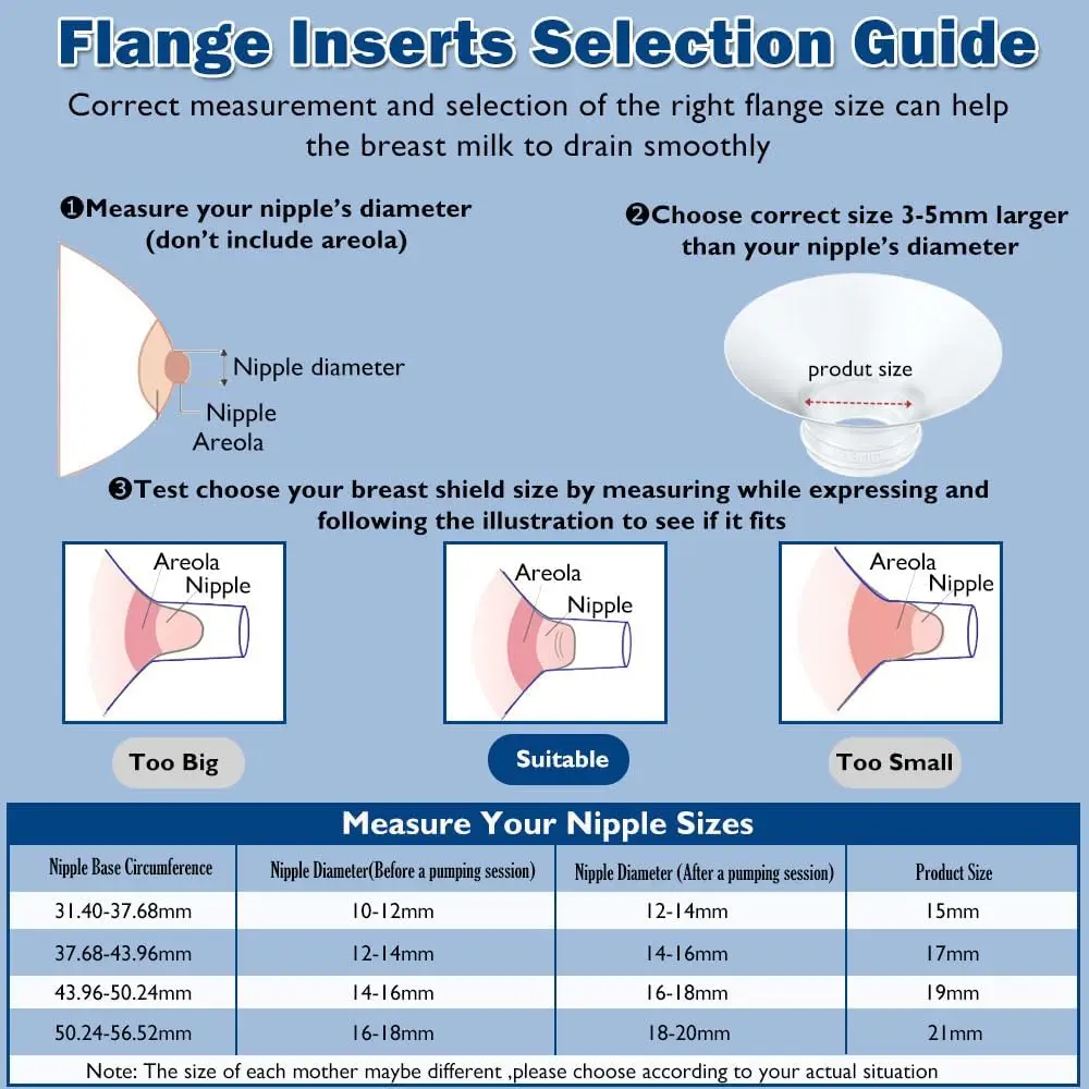 Silicone Flange Inserts for Breast Pumps Electric Breast Pumps Shield/Flange Nipple Tunnel Narrow Connector Feeding Essential 3