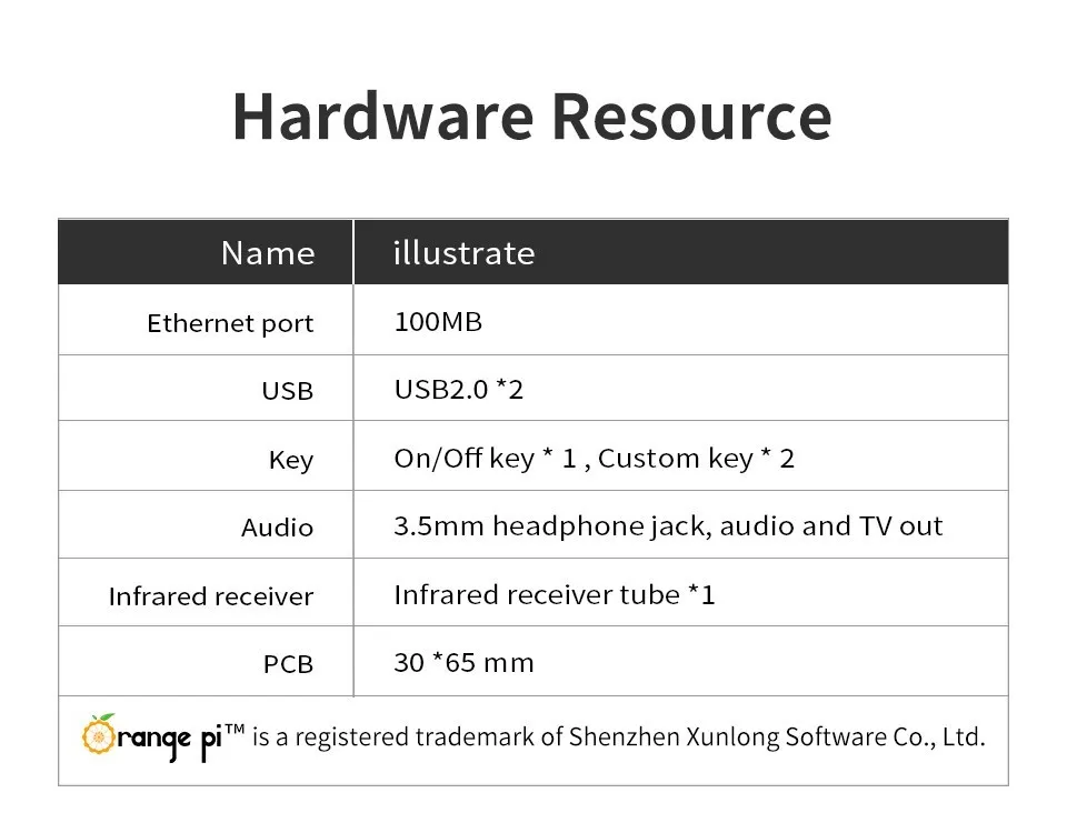 Mini PC LPDDR4, Allwinner H618, Quad-Core, Cortex-A53,