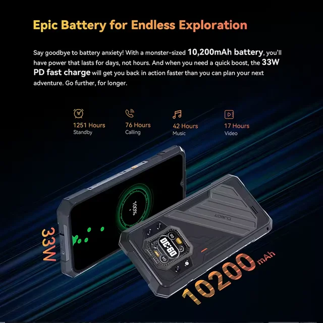 CUBOT KINGKONG X PRO 5G Rugged Smartphone, Dimensity 8200, 144Hz 6.72" 5