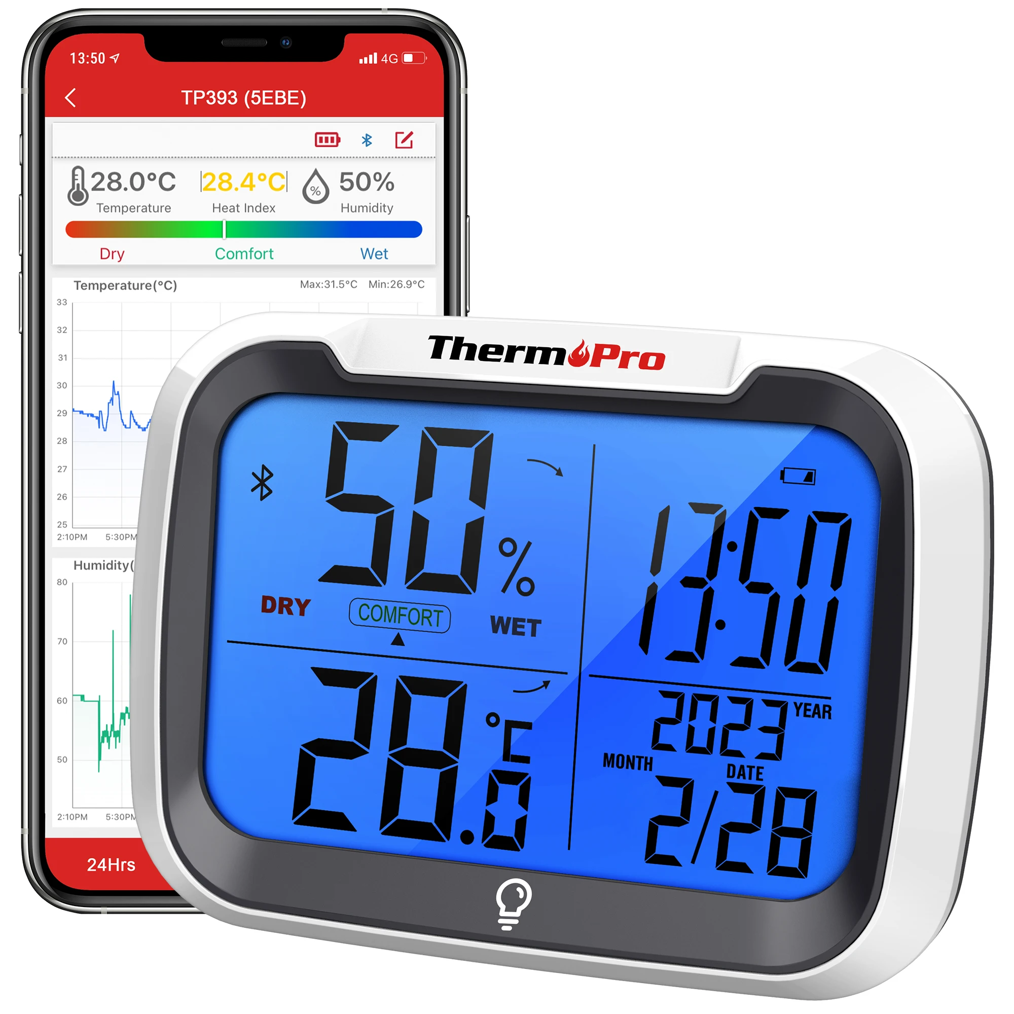 ThermoPro TP280C 300M Wireless Weather Station Chargeable Room Thermomether  Hygrometer With Weather Forecast Big LCD Display