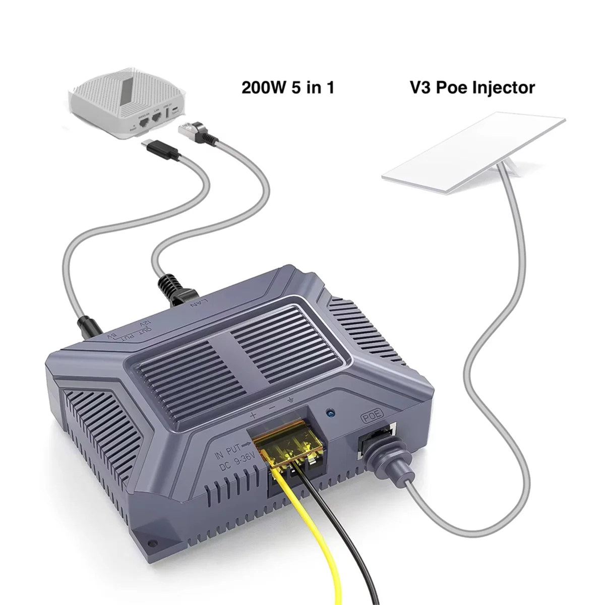 ABIY-For Starlink V3 Poe Injector 200W 5 in 1 GigE Passive ESD Protection with USB Type-C Power Output DC Converter 9-36V