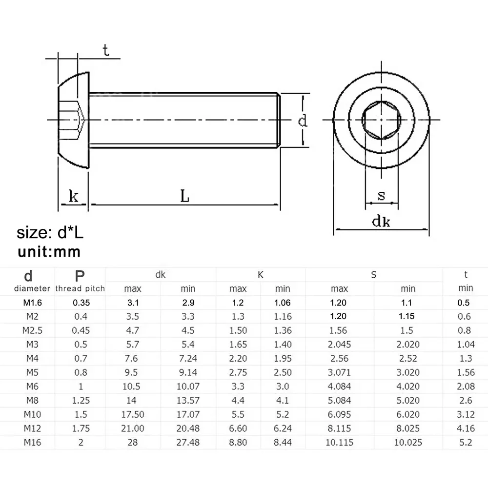 M2 M3 M4 M5 M6 M8 M10 M12 304 Stainless Steel Round Pan Head Hex Hexagon Socket Screw Mushroom Button Head Allen Bolts DIN7380