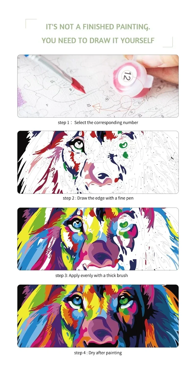 Description Picture 3 of itemRUOPOTY Painting By Numbers Flower Blossom Wooden House Paint By Numbers For Home Decors Wall Art Landscape Picture