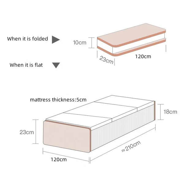 Description Picture 2 of itemMultifunctional Kraft Paper Folding Bed 120x210cm for Invisible Office Lunch Break Bidden Bed with Thick Memory Foam Mattress