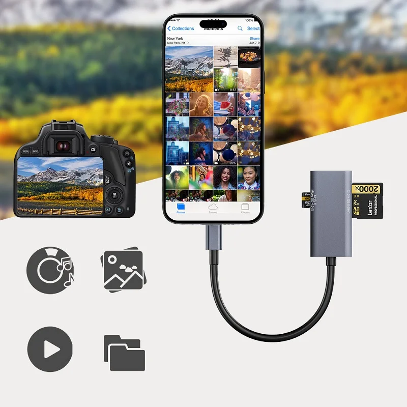 SD 4.0 Card Reader USB C to Micro SD Card Adapter memory card reader for SD/Micro SD/SDHC/SDXC/MMC/UHS-II/UHS-I