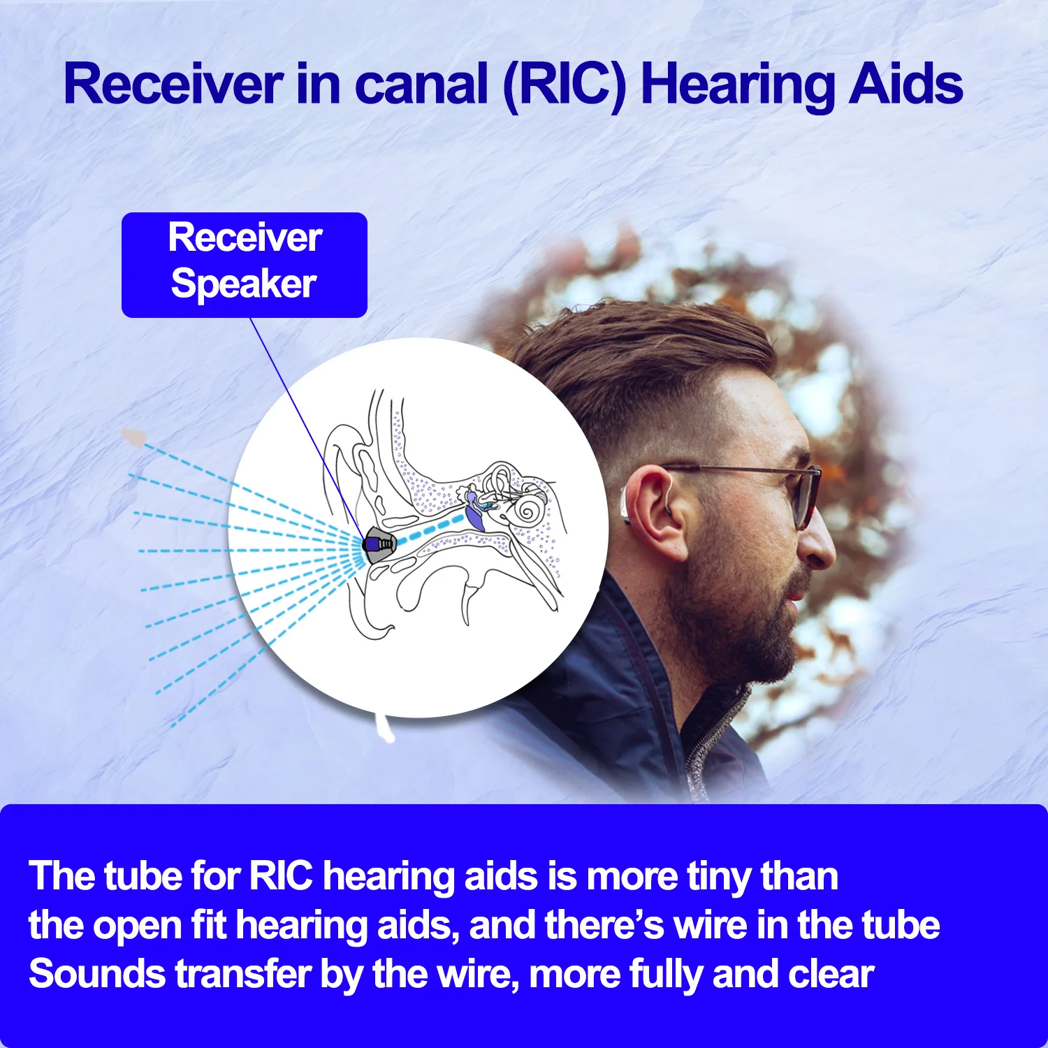 Bluetooth Hearing Aids for Seniors Rechargeable with Noise Cancelling APP Control Self-Fitting Wireless Music Stream Hand-free 2