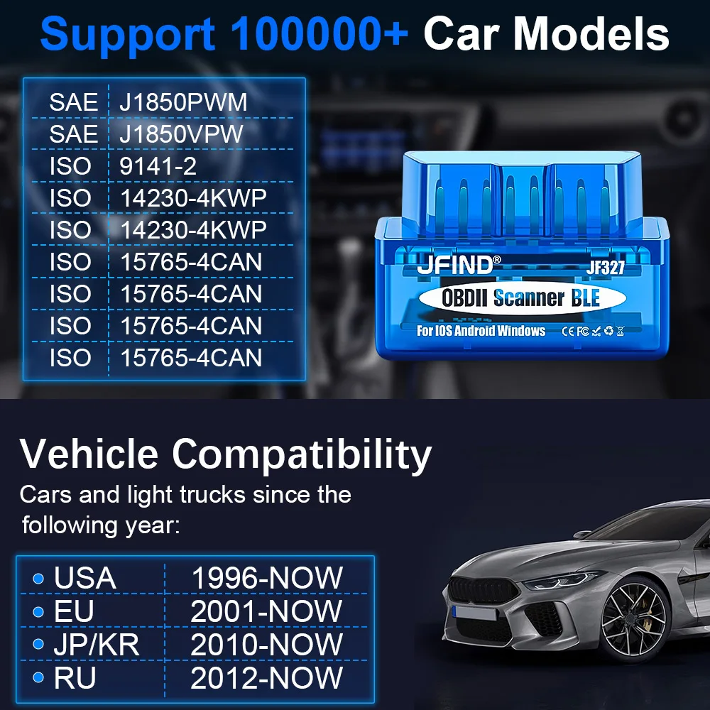 ELM327 Bluetooth 5.1 BLE V1.5 OBD2 Car Diagnostic Tools ELM 327 PIC18F25K80 Chip for IOS Android Scanner Clear Fault Code 5