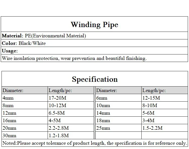 Description Picture 2 of itemCable Sleeve Winding Pipe Spiral Wrapping Transparent/Black Wire Organizer Sheath Tube 4-30MM Plastic Tape Management Protector