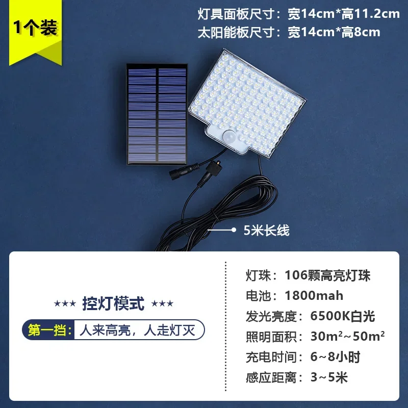 Slide image undefined