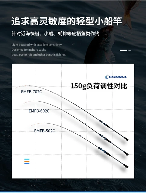 2022 ecooda emfb vara de pesca de lula 1.5/1.8/2.1m 20-30 # super leve  haste de carbono sólido fiação/fundição de peças fuji costeiro barco vara