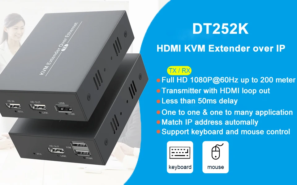 150m HDMI Extender IP over RJ45 Cat5 Cat6 Ethernet Cable 1080P HDMI USB KVM Exte