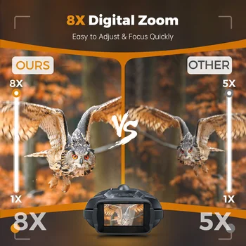 Night Vision Binoculars 4K Infrared 5000mAH Rechargeable 8X Digital Zoom 600 Meters Darkness Goggles for Hunting & Surveillance 3