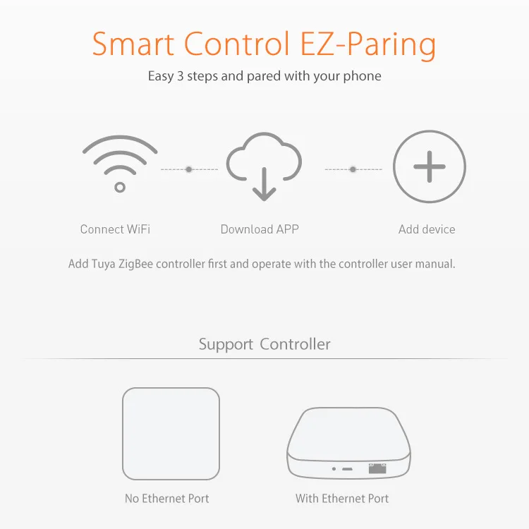 Tuya Zigbee Water Leak Sensor Wireless Flood Detector For Alarm System and Smart