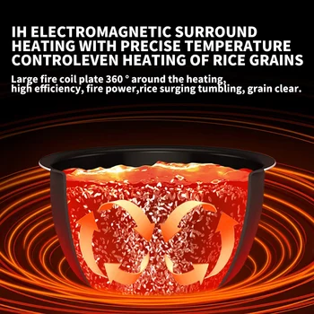 Xiaomi Mijia Smart Rice Cooker 3L Multi function Electric Cooker App Intelligent Reservation NFC Function