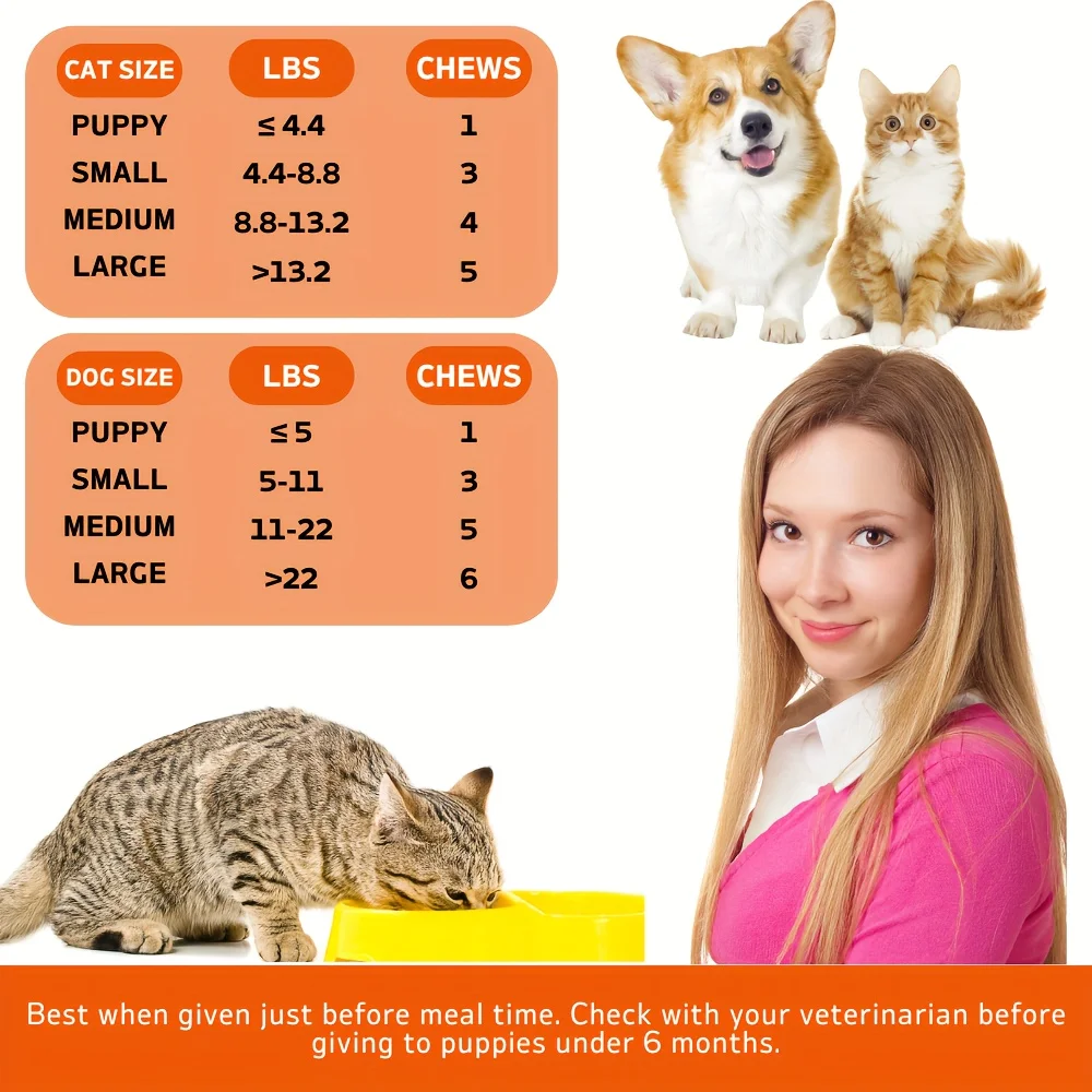 TenderTouch Omega 3 Fish Oil Supplement for Dogs & Cats 240 Chews 2 Pack 360g/12.7oz