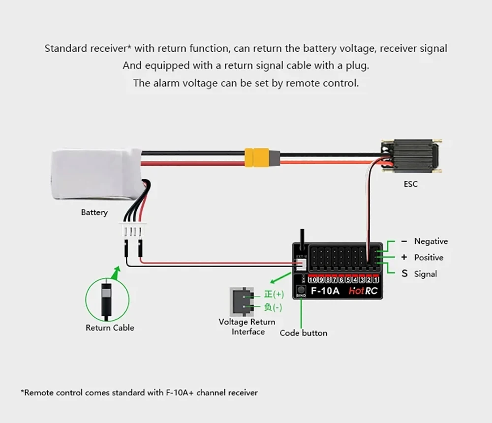 Drone télécommandé avec batterie 1000mAh - M2/M1/Double