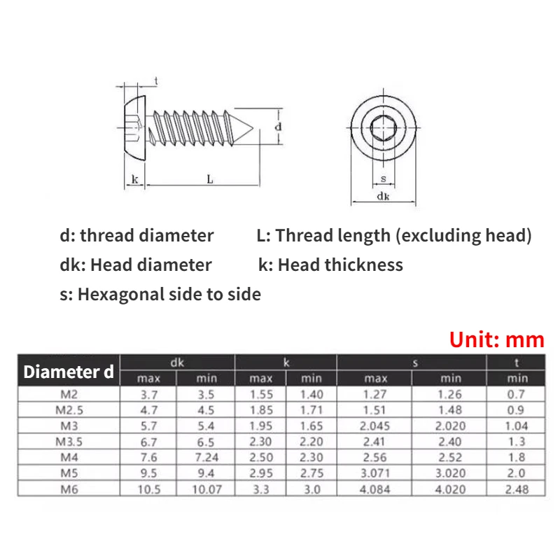 10-100pcs 304 Stainless Steel Round Pan Head Hex Socket Self Tapping Screws Wood Screw M2 M2.5 M3 M4 M5 M6