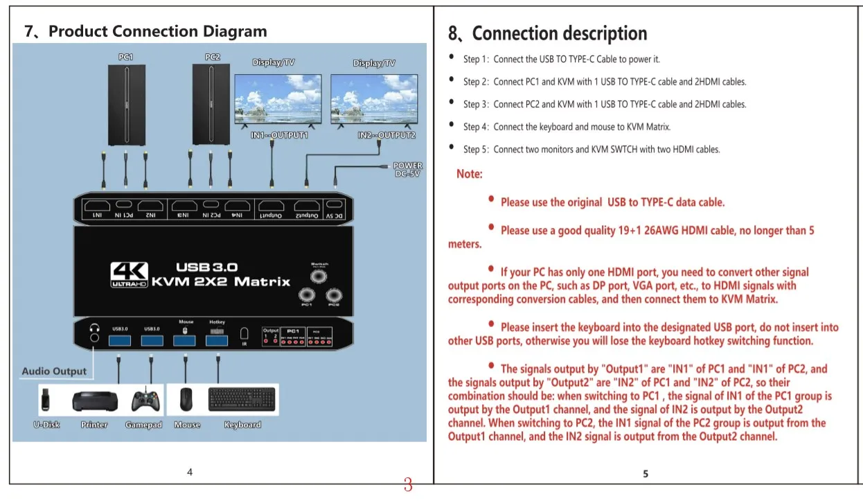 2 saídas para 2 computadores, Share, Monitores,
