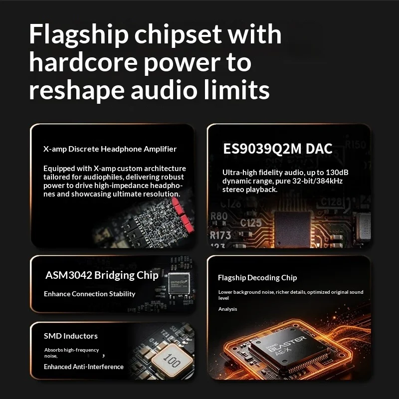 크리에이티브 AE X 사운드 카드 32비트 384KHZ 컴퓨터 전용 독립 PCIe 게임용 HiFi 전문 DAC 헤드폰 앰프