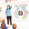 22Pcs Growth Mindset Classroom Bulletin Board Decor Inspiring and Educational Positive Sayings Display Set Elementary Decoration 6