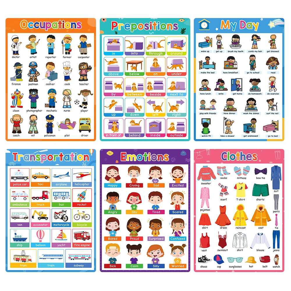 Preschool English Learning Posters 2