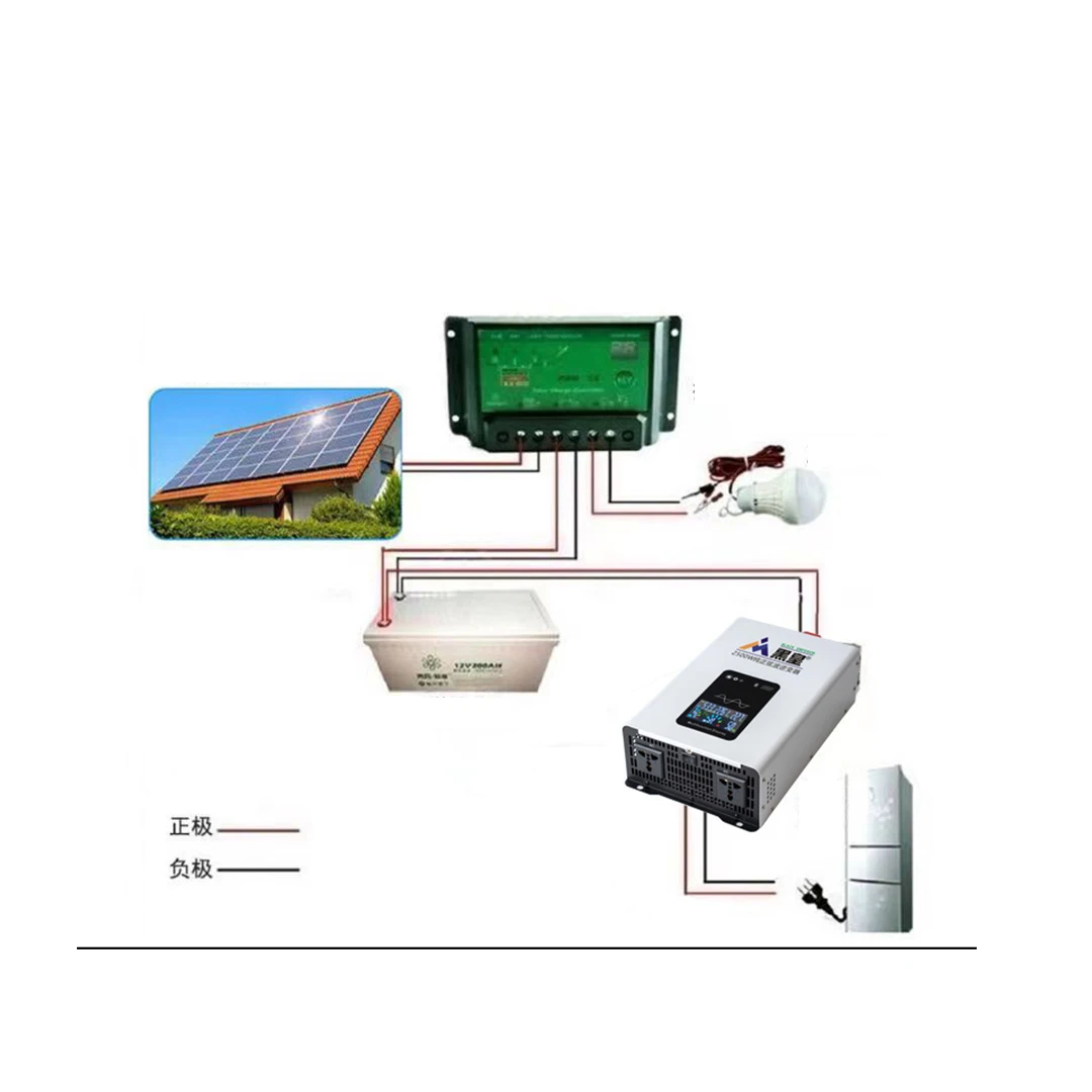 5000W Emergency Solar PV Pure Sine Wave Inverter for Outdoor High-Power Applicat