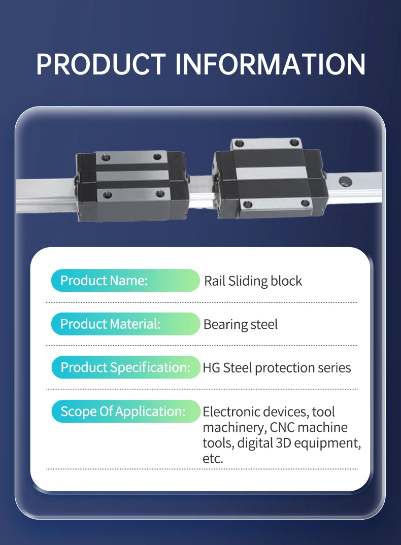 1/2 Stück HGR20/25 Quadratische Linearführungsschiene + 1/2/4 Stück Stahl-Schutzgleitblöcke HGH20/25CA/Flansch HGW20/25CC – Detail 9