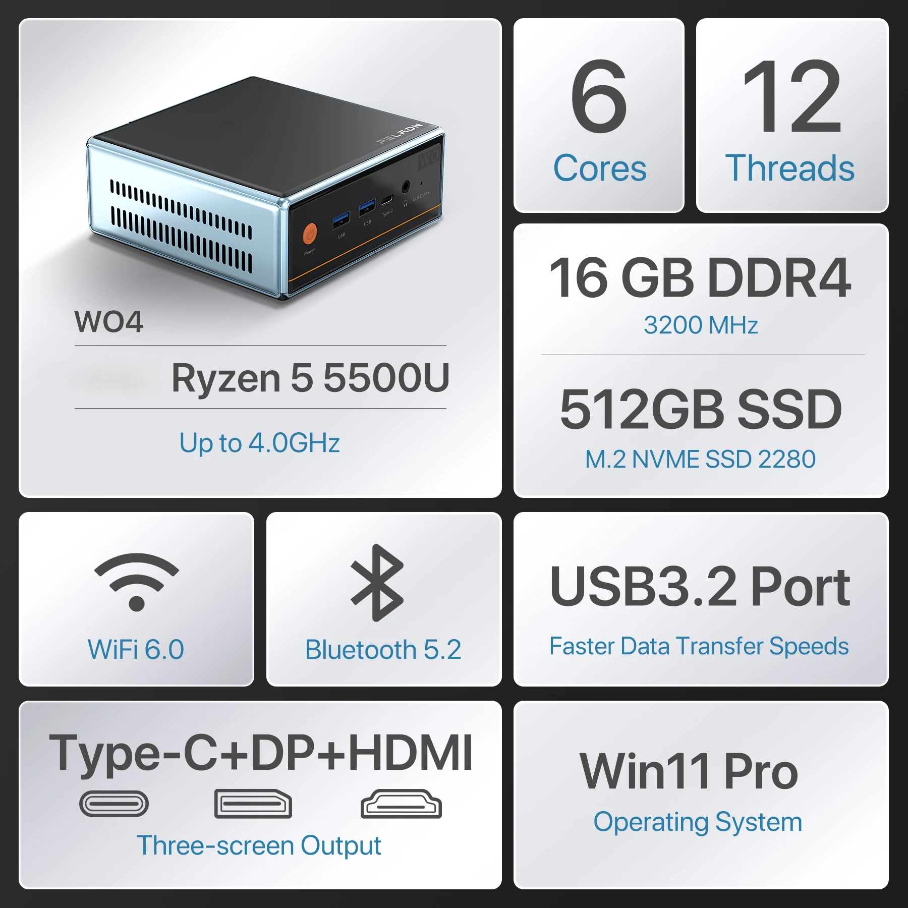Peladn WO-4 Ryzen 5 5500U Mini PC Windows 11 Pro DDR4 3200Mhz 16GB 512GB SSD NVME WiFi6 BT5.2 4K HD 1000M MINI PC Gamer Computer 2