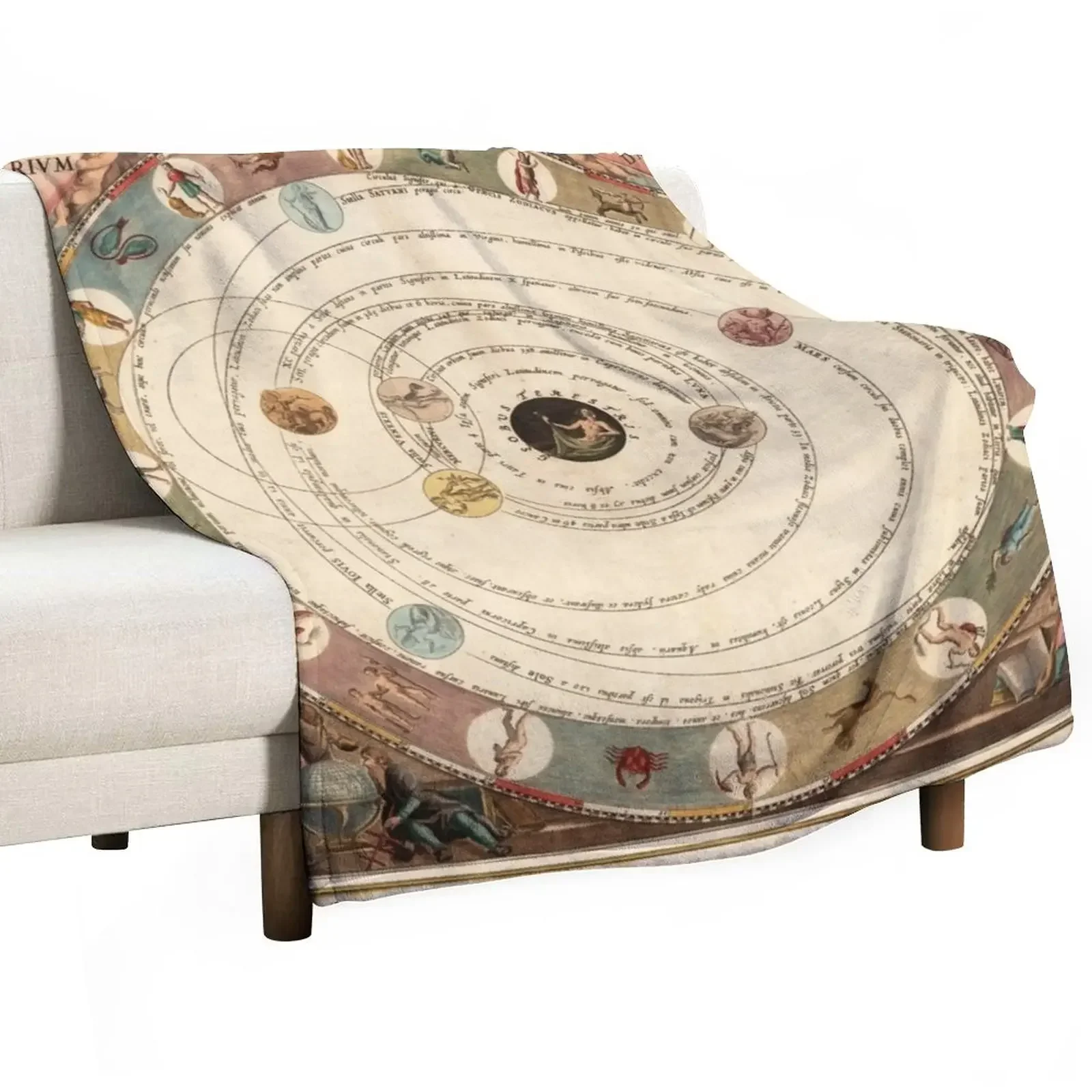 

Винтажное диванное одеяло со знаками Зодиака и гороскопом для декоративного дивана, плед на диван, пушистые одеяла