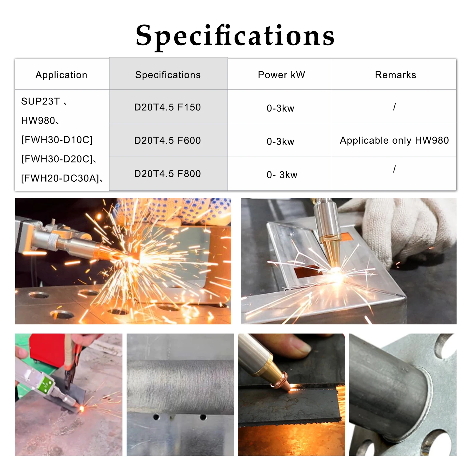 【DDP EU】 Focus Lens F150 Cleaning Lens F 800 for SUP-23T RELFAR HW 980 Metal Laser 4IN1 Welding Machine Nozzle Set for SUP-23T