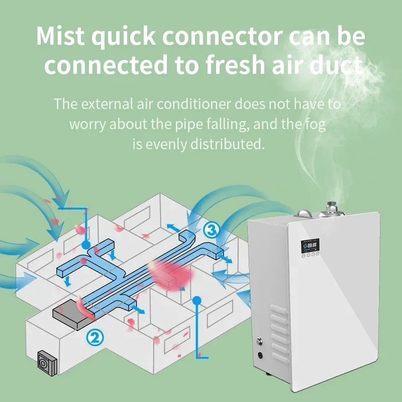 5000m³ Aromatic Diffuser Essential Oils Hotel Scenting Device Office Gym Etc Large Air Freshener Flavoring Home With Wifi Hvac, Alina Gadgets