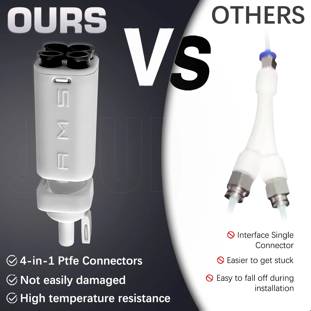 AMS Lite Bambulabフィラメントハブ（Bambu Lab用）5方向