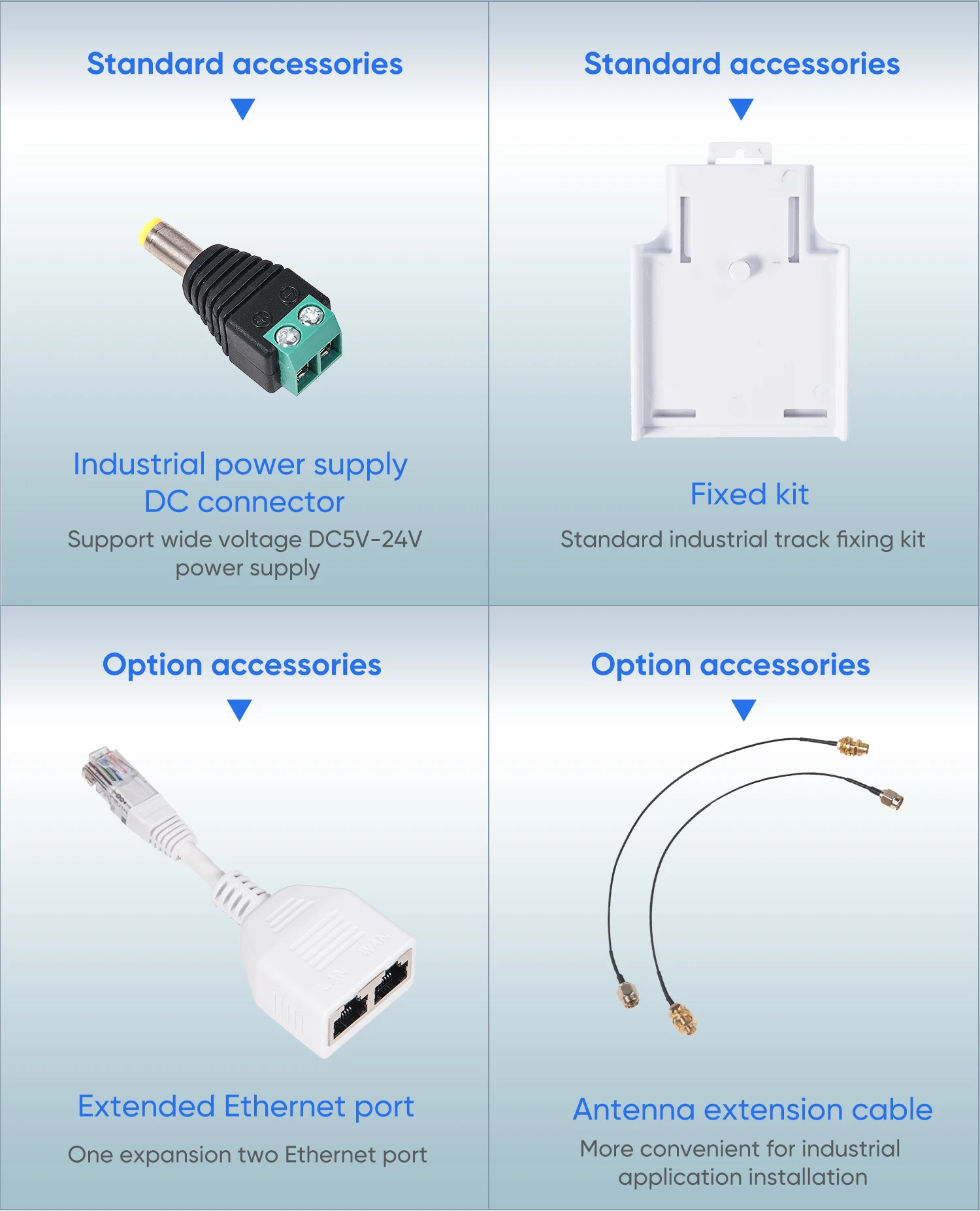 Adaptador Ethernet, Câmera DVR IoT IP, Monitor