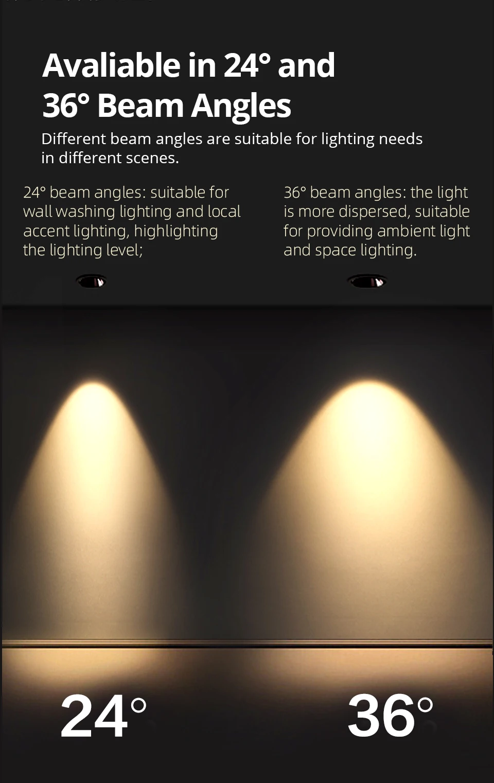 Zigbee Smart LED Spotlight Anti-Glare Dimmable Ceiling Light Works with Tuya Sma