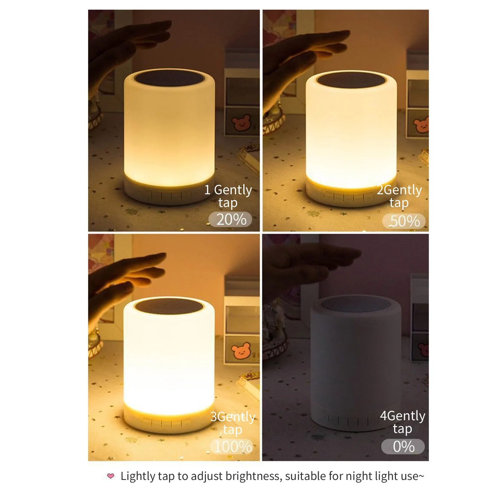 Sed4e3cdf5e194b898d04c6ee0ba9ecaff