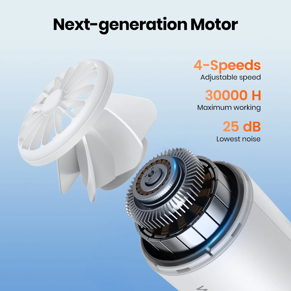 10000mAh Portable Neck Fan 4-Speed Rechargeable Personal Fan 360°Cooling 24H Run