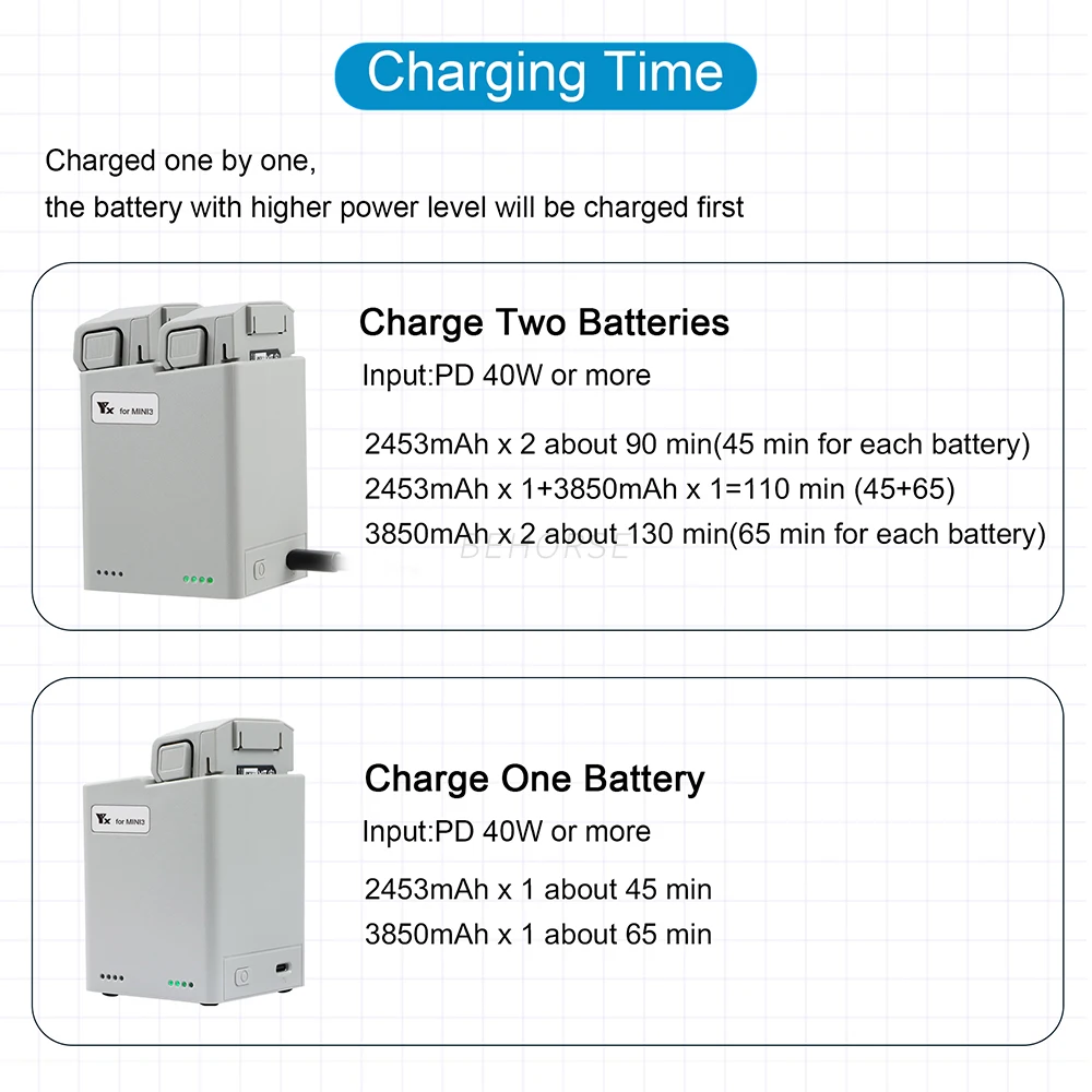 Two-Way Charging Hub drone accessories drone charger for DJI Mini 4 Pro Battery Charging Butler DJI Mini 3 PRO