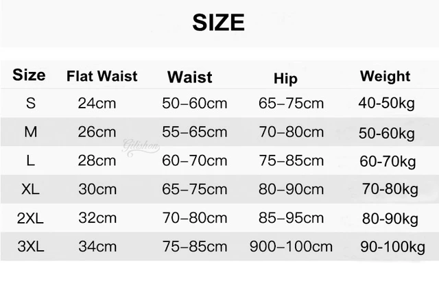 Sexy Bodysuit Shapewear Plus Size Women Full Body Shaper Tummy Control  Thong Tank Top Slimming Sheath Abdomen Shapers Corset - AliExpress