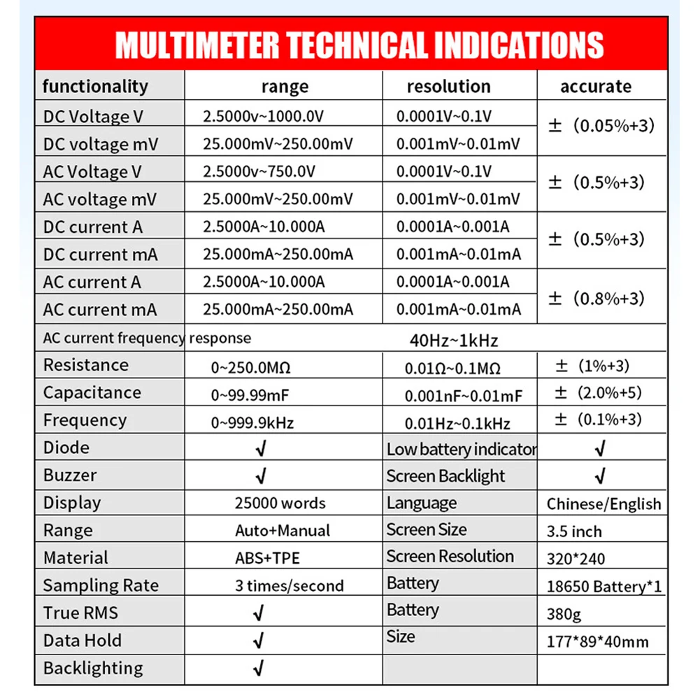 ZOYI ZT703S 3 in 1 디지털 멀티미터, 50MHz 대역폭, 280MS 레이트, PC 파형 데이터 저장, 듀얼 오실로스코프  신호 발생기 - AliExpress
