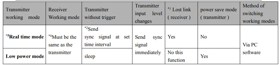 enter image title here enter image description here
