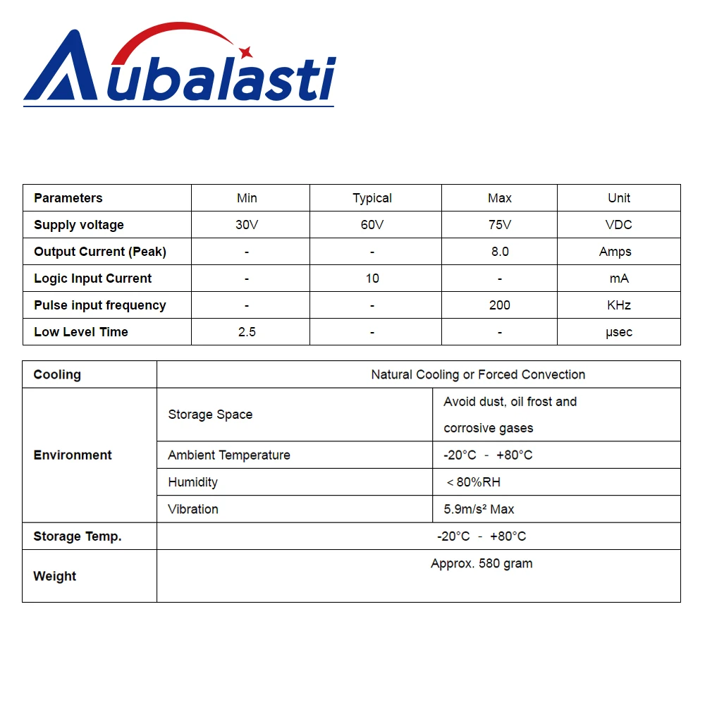 Aubalasti-JMC 2 상 24-75VAC 30-110VDC 폐쇄 루프 스테퍼 서보 드라이버, NEMA34 모터 CNC 조각 기계용 2HSS86H