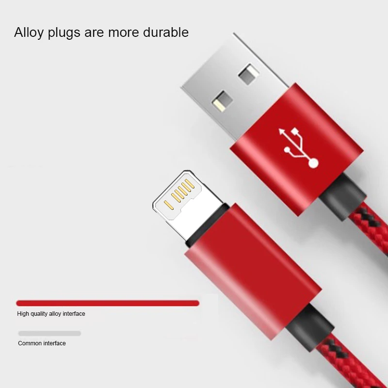 Premium 2.4A Fast Charging iPhone USB Cable - Available in 2m & 3m Lengths