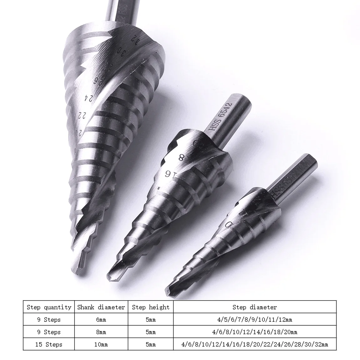 Step Drill Bit Grupo Broca de Pagode Parafuso Triangular Ferramenta de Perfuração de Núcleo Sulco Espiral Hss 412 420 432 mm Peças - Image 5