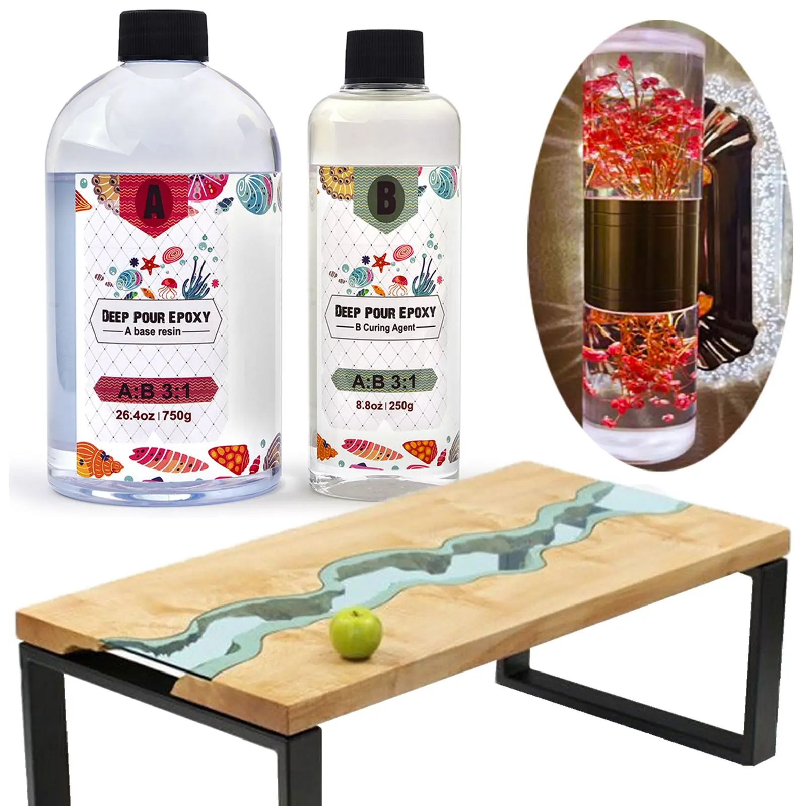 Store Home Products Getaway Deals Feedback