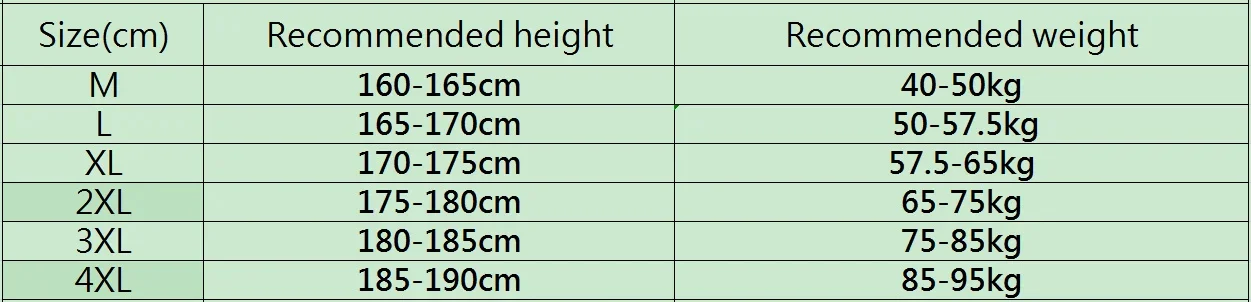 Description Picture 2 of item2024 Winter Cotton-padded Jacket Men's Parkas Down Cotton Korean Hooded Coat Male Fashion Top Man Clothing Jaqueta Masculina FCY