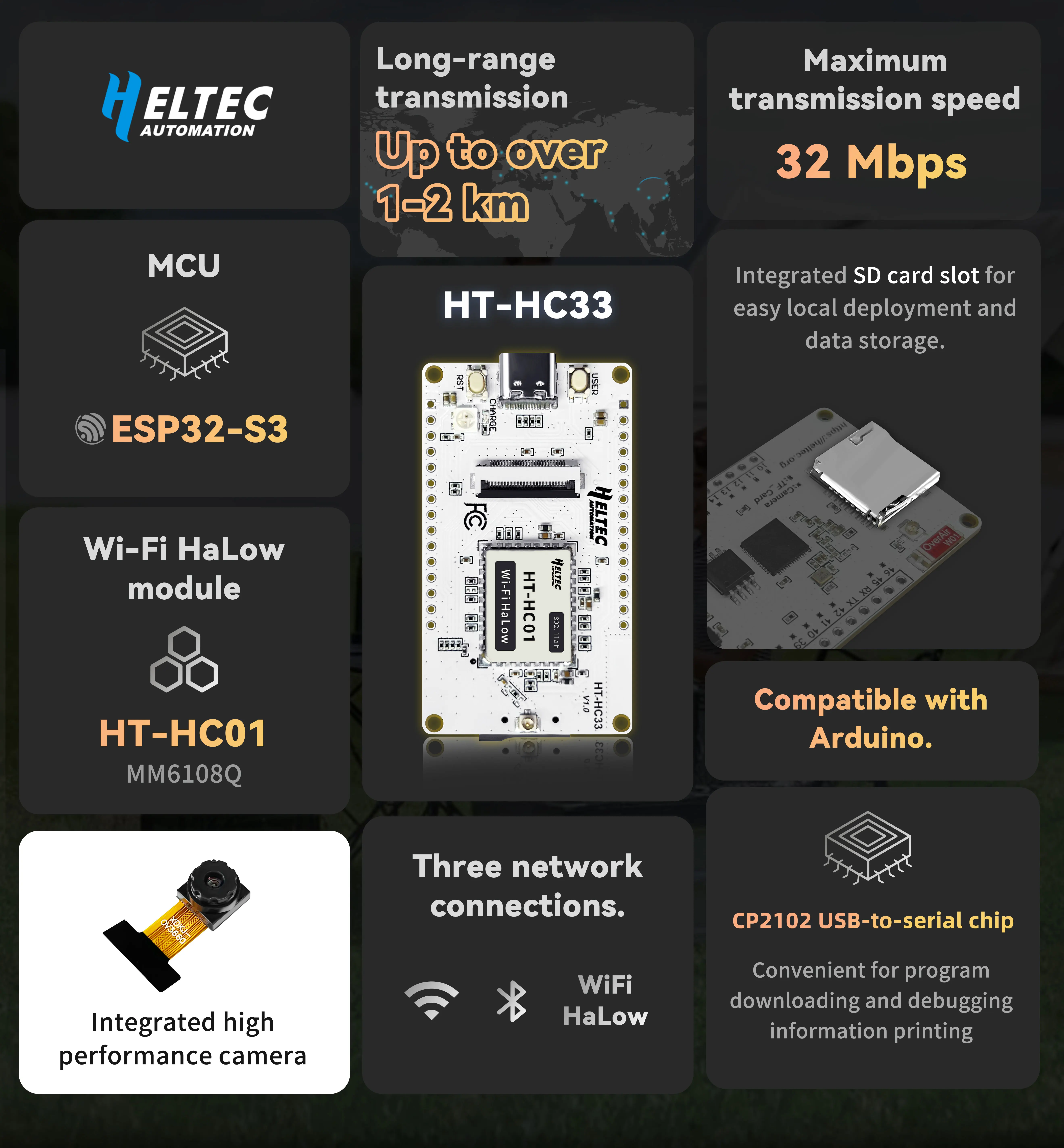 Heltec ESP32 Wi-Fi HaLow Camera HT-HC33 Set Dual Band 24GHz Sub 1GHz MESH Wi-Fi